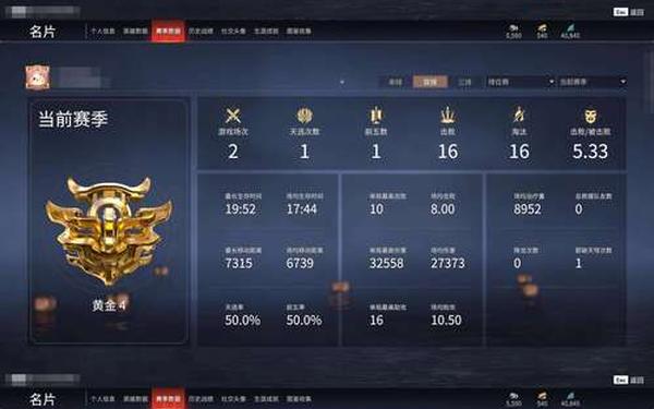 国王的恩赐传奇秘籍 国王的恩赐之戎装公主代码