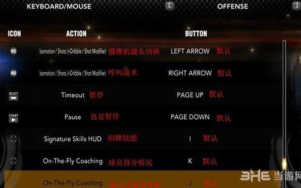 nba2k13按键设置翻译-nba2k12键位中文翻译
