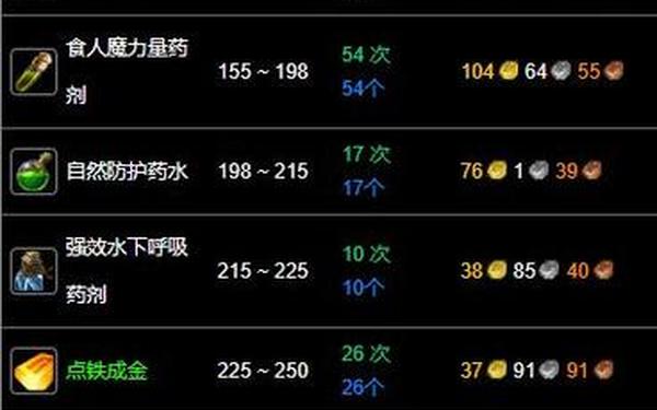 炼金1-375 炼金1-375攻略部落