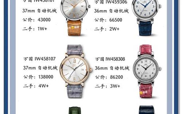 iwatch多少钱—iwatch官方价格表