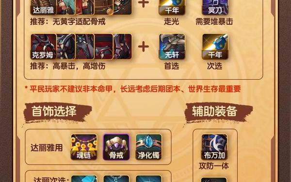 剑魂110加点—2025dnf剑魂最新加点
