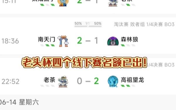 老头杯赛程_DOTA2老头杯官网入口