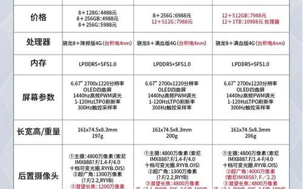 华为p6评测-华为p6参数配置