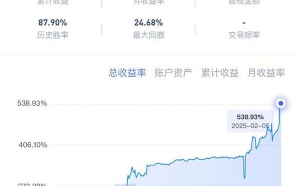 35岁程序员炒币 千万资产3天归零,炒币一个月能赚多少