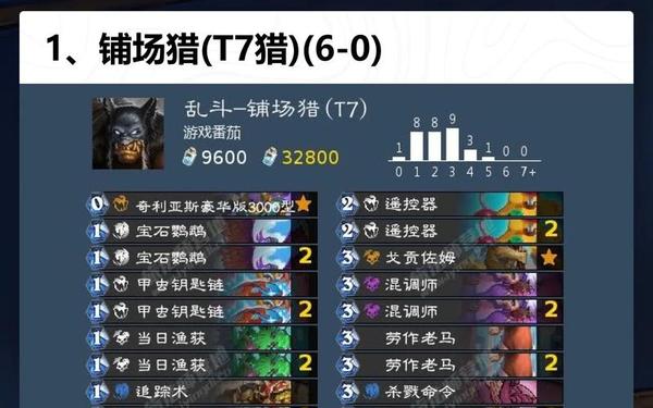 炉石传说乱斗-炉石乱斗卡组
