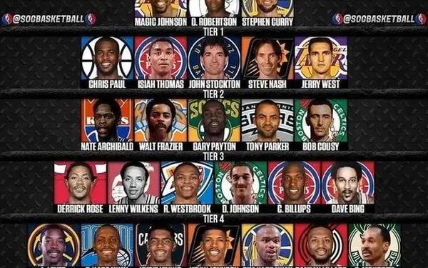 NBALIVE 08 nbalive08 ps3