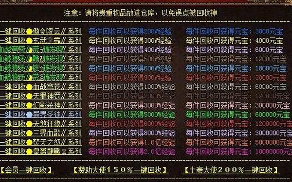 热血传奇私服外挂—传奇万能脚本(免费)