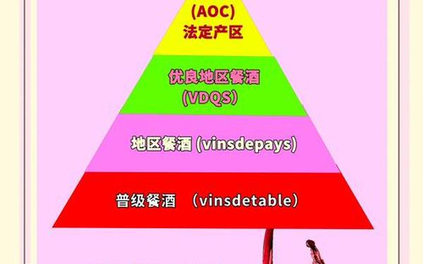 喝葡萄酒蚂蚁庄园 法国葡萄酒庄园排名