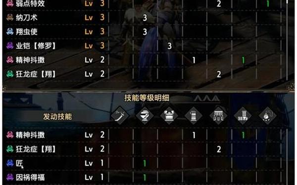 怪物猎人2g太刀(mhp2g太刀升级表)