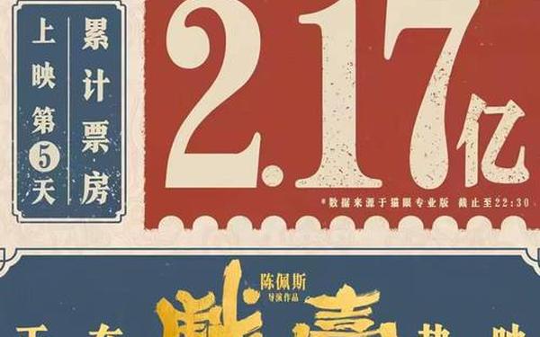 全国影院单日总票房破千万_《戏台》票房破5.9亿