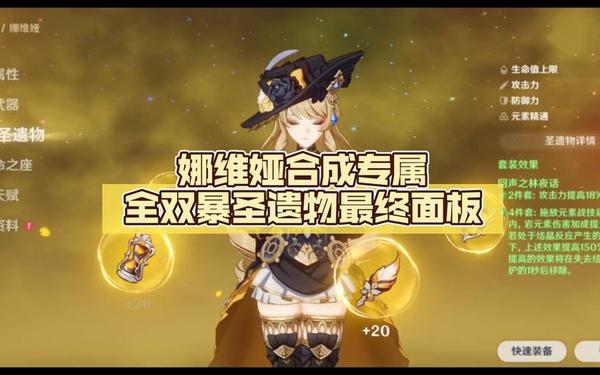 殷娜套装,娜维娅圣遗物套装