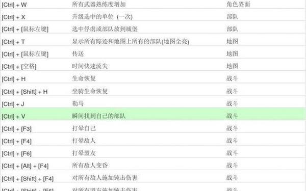骑马与砍杀攻略 骑马与砍杀新手攻略大全图文