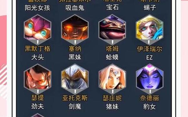 云顶S8赛季什么时候出 云顶s8所有棋子一览表
