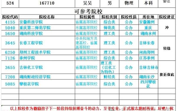 高考模拟,2025高考志愿模拟填报