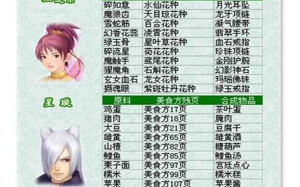 仙剑三问情篇-仙剑3问情篇全剧情