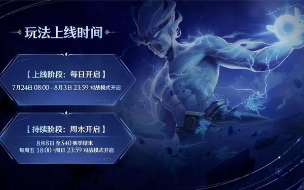 王者荣耀s28更新时间,8月皮肤雨确认