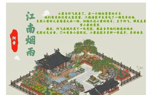 江南百景图春意荷包 江南百景图荷包的布怎么获得