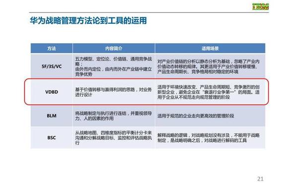 rs计划—TPS计划