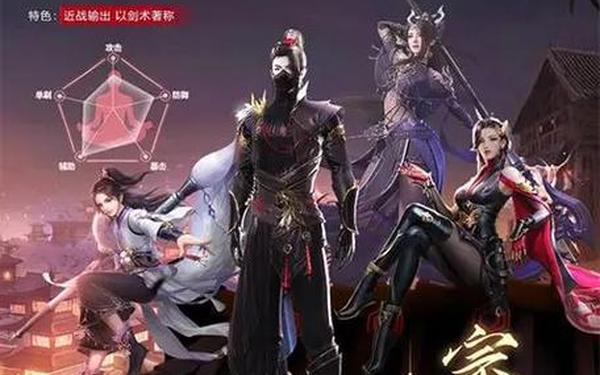 角色扮演的网络游戏-角色扮演手游第一名