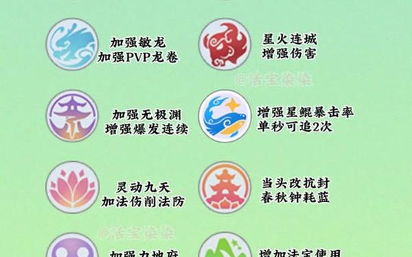梦幻西游 门派—2025梦幻手游最强门派
