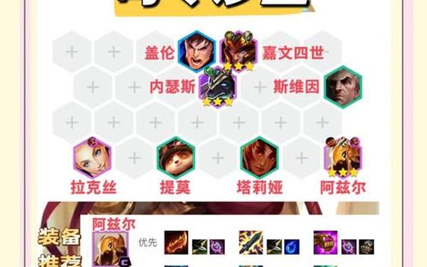 云顶之弈德莱文 云顶之弈德莱文阵容图
