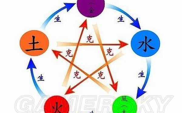 仙剑奇侠传5合成(仙剑奇侠传5符咒一览表)