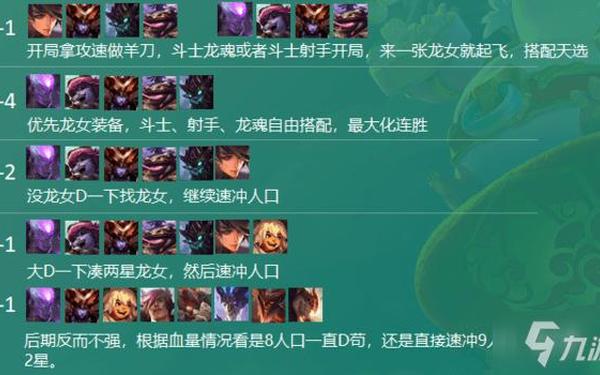 云顶之弈龙魂阵容(云顶之弈最强阵容图)