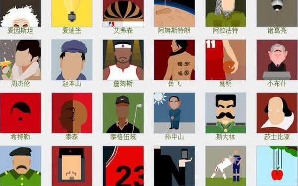 疯狂猜图人物角色五个字-看图猜人物答案及图片