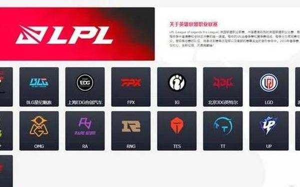 ra战队 lplRA战队哪去了