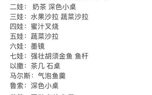 npc好感度查询器-npc官网查询