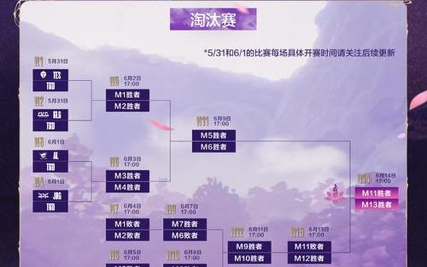 lpl春季赛2020赛程表_lpl夏季赛2020赛程表