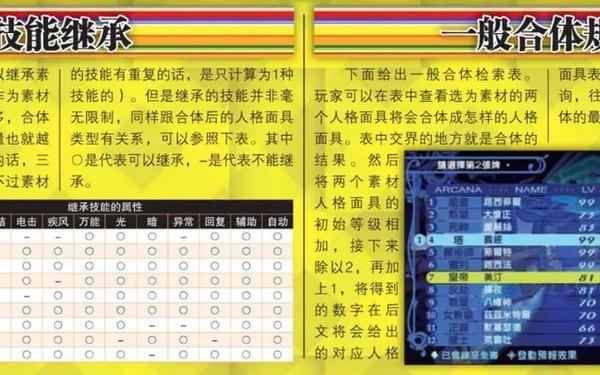 p4g 攻略_p4g完美流程攻略