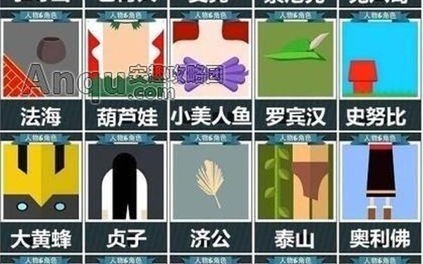 疯狂猜图人物角色五个字-看图猜人物答案及图片