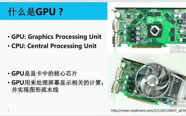graphics是什么品牌,cpu graphics是什么