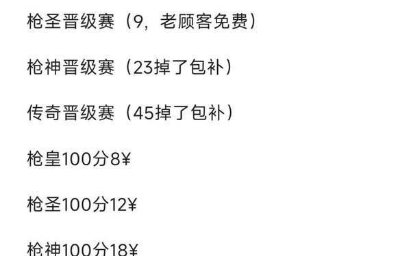 cf战队贡献度 cfm战队贡献怎么弄