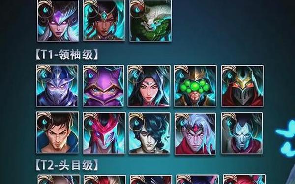 我的lol影响力 lol在全球都很火吗