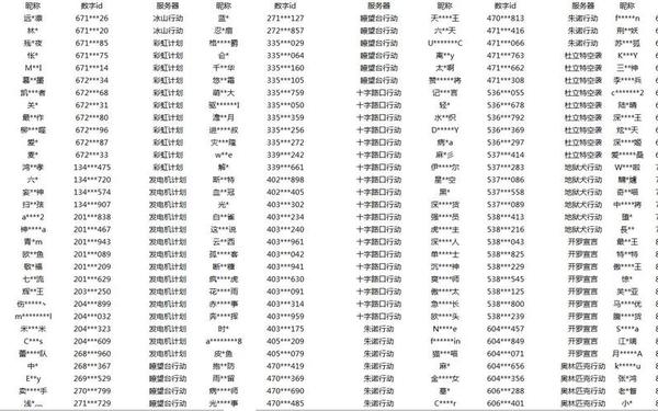 客户端本非法 非法篡改客户端