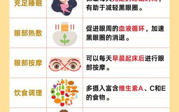 黑眼圈都是睡眠不足蚂蚁庄园-黑眼圈太重怎么消除