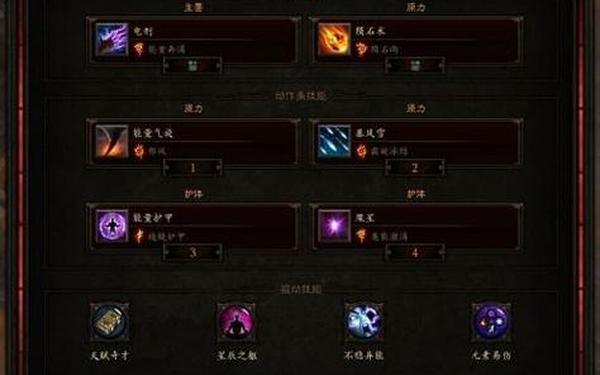 暗黑3 难度,暗黑3难度等级划分