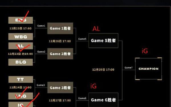 德玛西亚杯2019赛程(德玛西亚2019赛程直播)