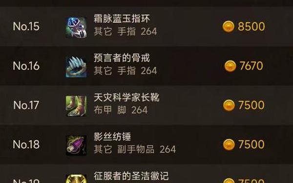 wow点卡(魔兽世界收费标准2025)