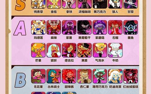 pvp强度(pvp 和pve)