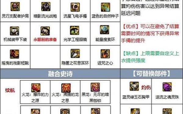 弹药加点2023 2023dnf男弹药怎么加点攻略