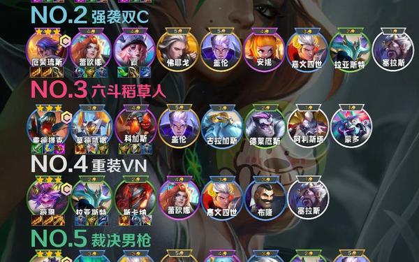 云顶之弈最新阵容排行(云顶之弈s15最强阵容搭配)