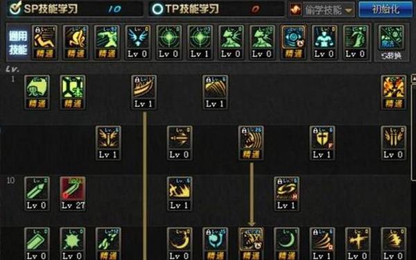 110鬼泣技能加点_鬼泣110版本加点攻略