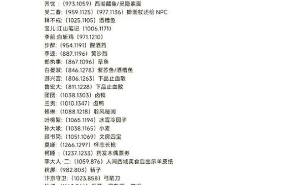 肉山前NPC(肉山后npc入住条件)