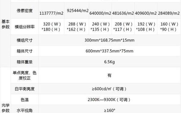 337.5(337.5是什么值) 337.5(337.5是什么值)