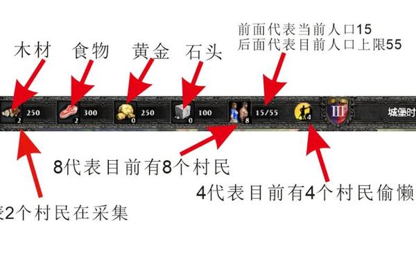 帝国时代2秘籍_帝国时代2秘籍大全满版