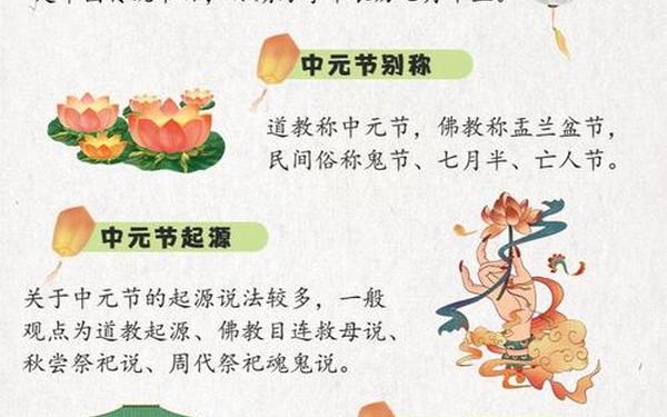 聪明节指的是我国哪个传统节日—不属于中国传统节日的有哪些