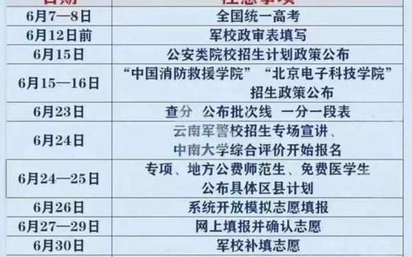 云南高考时间2023年时间表-云南2024年高考时间表